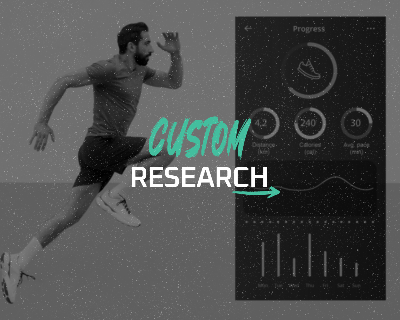 Custom Research