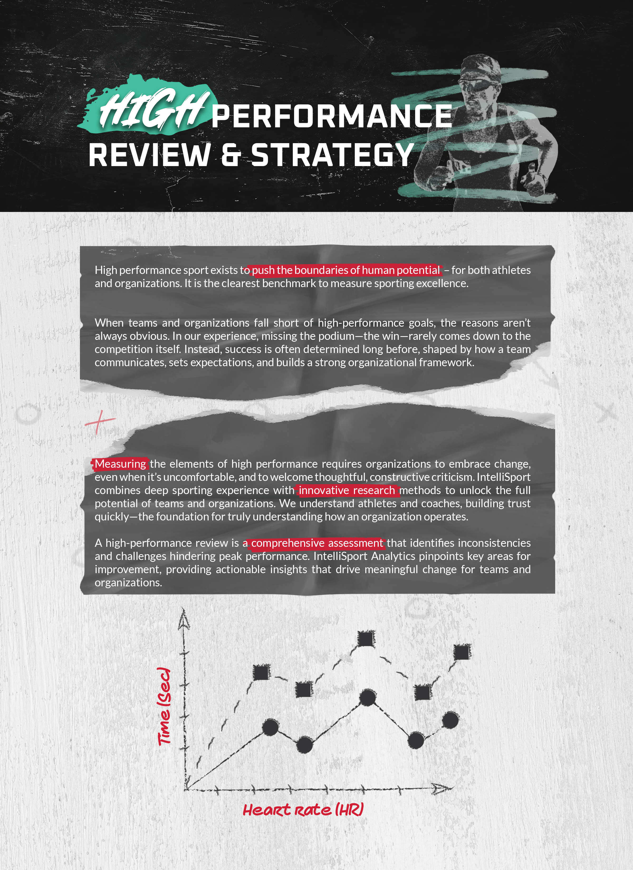 High Performance Review and Strategy