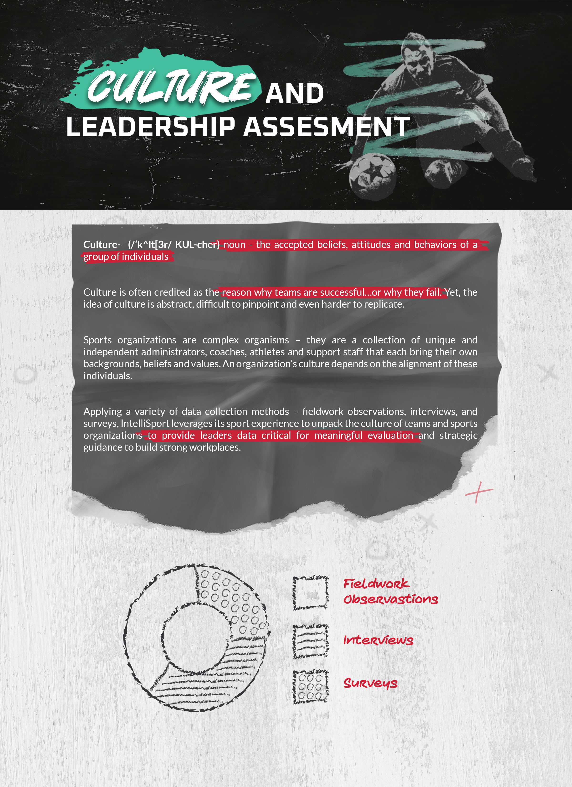 Leadership and Culture Assessment