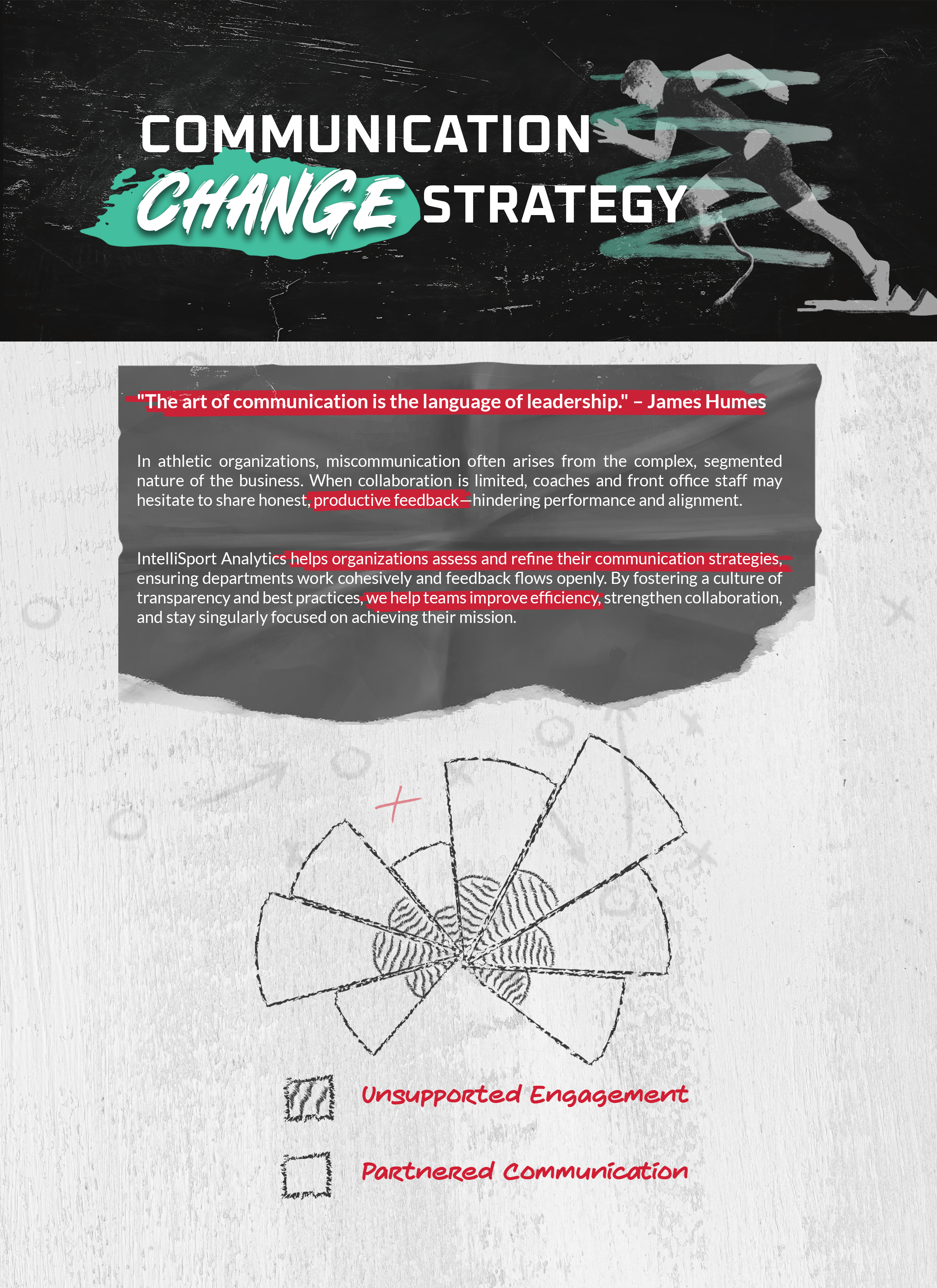 Communication Change Strategy
